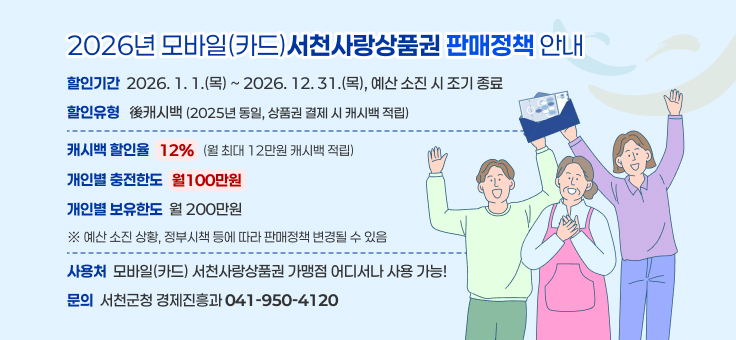 2026년 모바일(카드) 서천사랑상품권 판매정책 안내
할인기간: 2026. 1. 1.(목) ~ 2026. 12. 31.(목), 예산 소진 시 조기 종료
 할인유형: 後캐시백(2025년 동일, 상품권 결제 시 캐시백 적립)
캐시백 할인율: 12% (월 최대 12만원 캐시백 적립)
개인별 충전한도: 월 100만원 개인별 보유한도: 월 200만원
※ 예산 소진 상황, 정부시책 등에 따라 판매정책 변경될 수 있음
 사용처: 모바일(카드) 서천사랑상품권 가맹점 어디서나 사용 가능!
 문의: 서천군청 경제진흥과(☎ 041-950-4120)